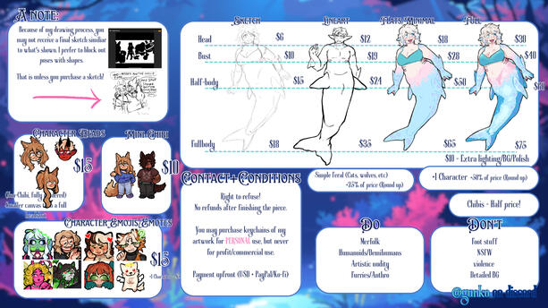 Commission Sheet one Commission Sheet one