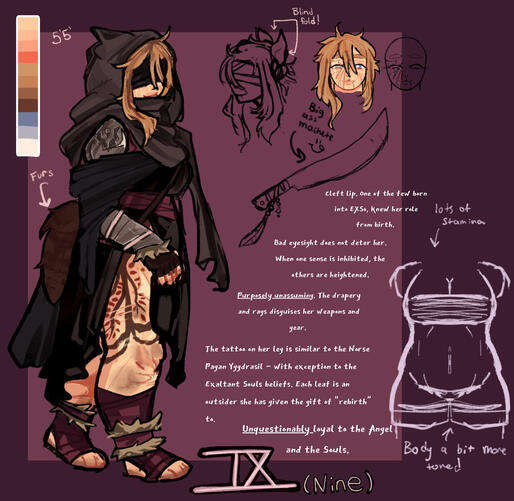 Ref sheet w/ Headshot ($80)