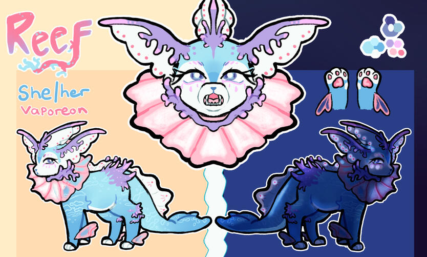 Ref Sheet + Additional ($80)